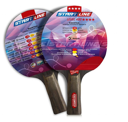 Теннисная ракетка Start line Level 400 (анатомическая) - купить в интернет магазине Икс Мастер 